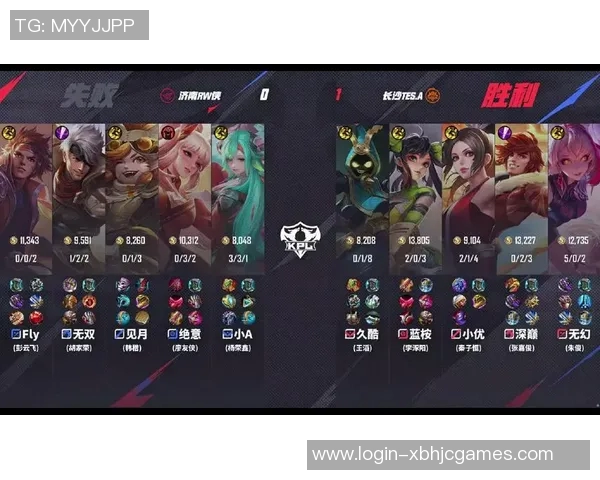 深入分析TES在王者荣耀赛事中的盯防策略与战术调整 深入分析TES在王者荣耀赛事中的盯防策略与战术调整