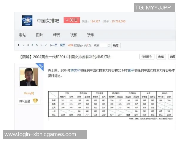 V5战队在冠军杯中的速度表现分析与点评探讨 V5战队在冠军杯中的速度表现分析与点评探讨