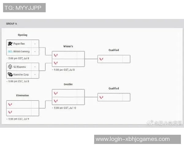 深入剖析BLG战队在CSGO巨献中的心理素质与应对策略 深入剖析BLG战队在CSGO巨献中的心理素质与应对策略