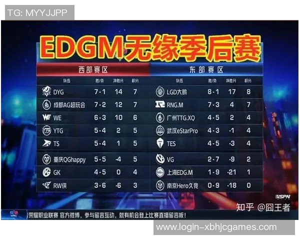 电竞比分王者荣耀技术排行榜发布TES战队荣登第八名引发热议 电竞比分王者荣耀技术排行榜发布TES战队荣登第八名引发热议