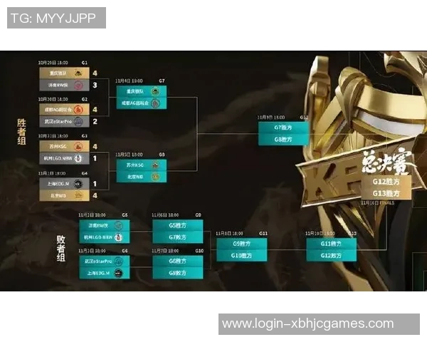 esports数据EDG在王者荣耀比赛中的整体压制表现分析与得失总结