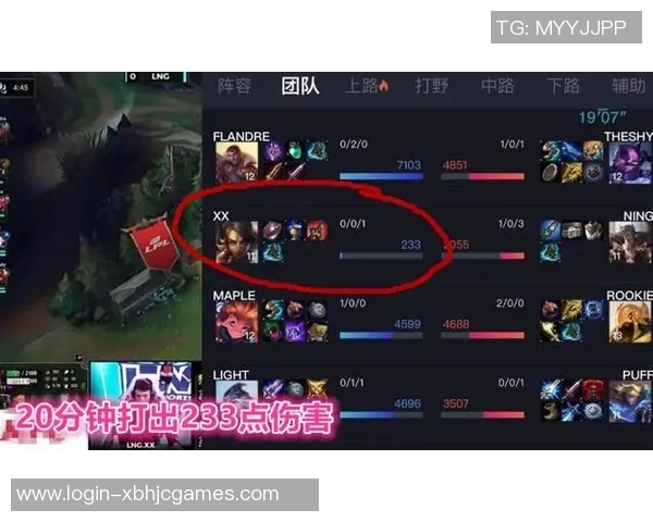 赛后复盘LNG与IG对决中的团队协作与战术分析探讨实时数据 赛后复盘LNG与IG对决中的团队协作与战术分析探讨实时数据