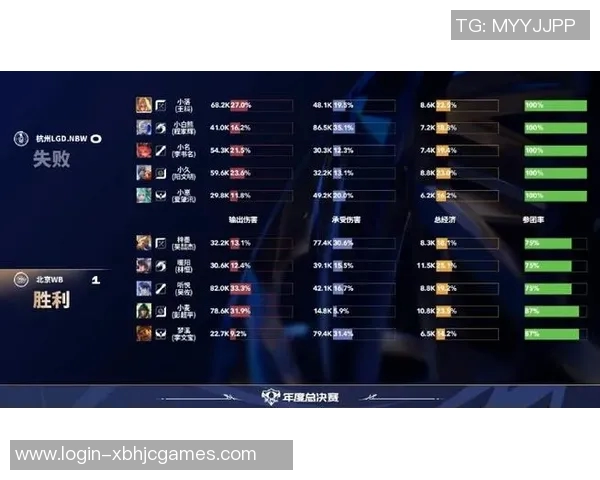 esports最新数据和平精英赛场上WE选手个人能力引发热议与争议分析 esports最新数据和平精英赛场上WE选手个人能力引发热议与争议分析